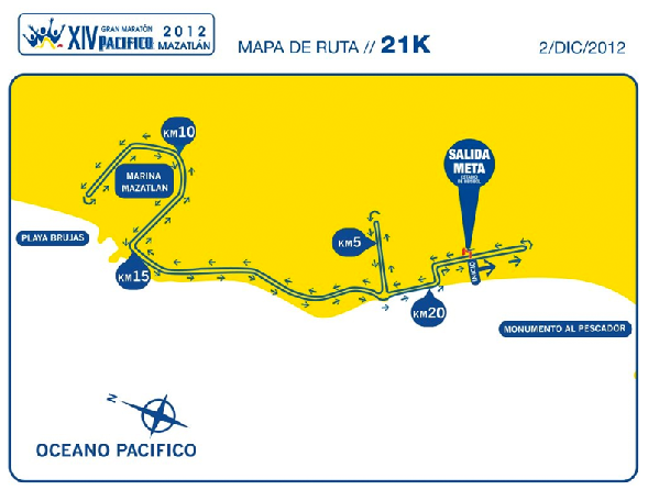 Ruta 21K Gran Maraton del Pacifico 2012