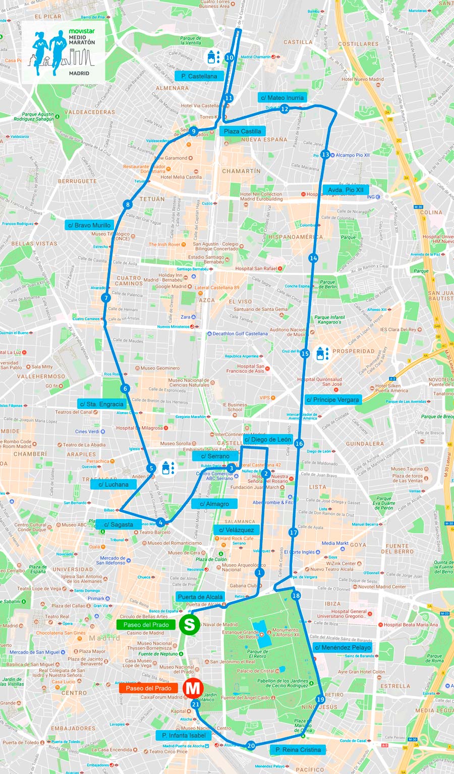 Ruta Movistar Medio Maratón de Madrid